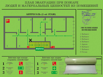 План эвакуации на фотолюминесцентной пленке гост 2.2.143-2009 (a3 формат) - Планы эвакуации - Магазин охраны труда и техники безопасности stroiplakat.ru