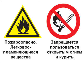 Кз 25 пожароопасно - легковоспламеняющиеся вещества. запрещается пользоваться открытым огнем и курить. (пластик, 400х300 мм) - Знаки безопасности - Комбинированные знаки безопасности - Магазин охраны труда и техники безопасности stroiplakat.ru