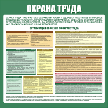 С06 Стенд организация обучения по охране труда  (1000х1000 мм, пластик ПВХ 3 мм, алюминиевый багет серебряного цвета) - Стенды - Стенды по охране труда - Магазин охраны труда и техники безопасности stroiplakat.ru