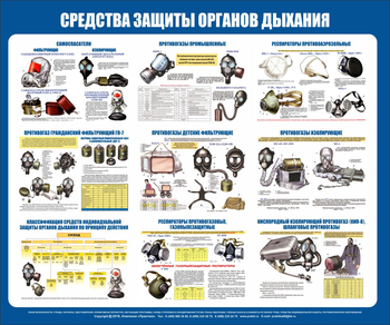 С85 Стенд  средства защиты органов дыхания (1200х1000 мм, пластик ПВХ 4 мм, алюминиевый багет серебряного цвета) - Стенды - Стенды по гражданской обороне и чрезвычайным ситуациям - Магазин охраны труда и техники безопасности stroiplakat.ru