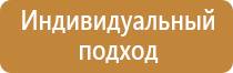 оборудование для пожарной безопасности обеспечения