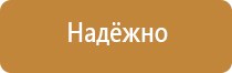 журнал состояния охраны труда проверки условий