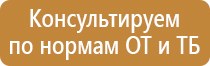 журнал состояния охраны труда проверки условий