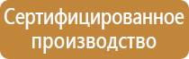 журнал техники безопасности водителей