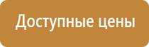 журнал регистрации инструктажей по охране труда 2022