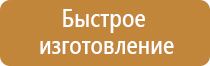 предписывающие знаки пожарной безопасности