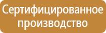 доска магнитно маркерная 100х150 настенная