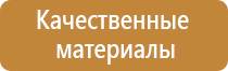 доска магнитно маркерная для учительской