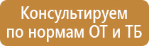 журнал пожарной безопасности в магазине