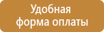 аптечка первой помощи настенная