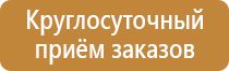 знак категорирования по пожарной безопасности помещений