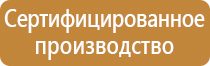 знак категорирования по пожарной безопасности помещений