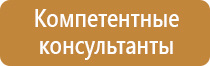 знаки про пожарную безопасность