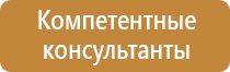 схема строповки и обвязки грузов