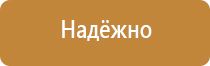 строповка грузов схемы способы строповки