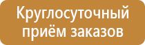 строповка грузов схемы способы строповки