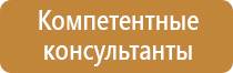 знаки опасности гост 19433 биологической грузов пожарной радиационной электрической