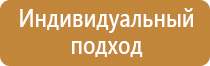 красные знаки пожарной безопасности